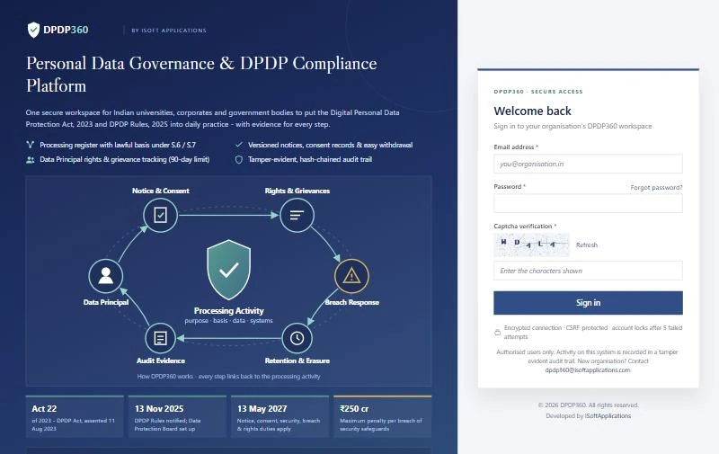 DPDP360 sign-in page showing the personal data governance cycle